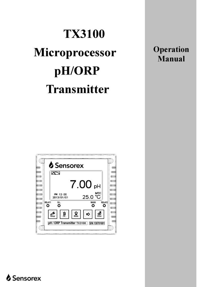 Sensorex TX3100 User manual