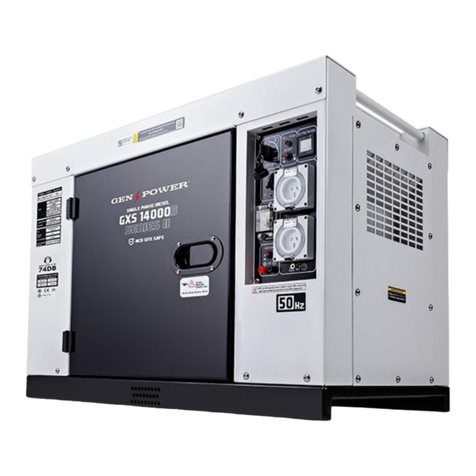 GENPOWER GXS14000D II user manual