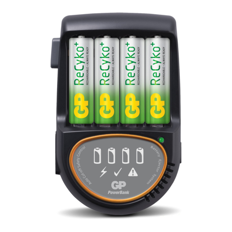 GP PowerBank H500 User manual