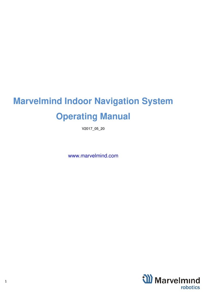 Marvelmind Indoor Navigation System operating manual