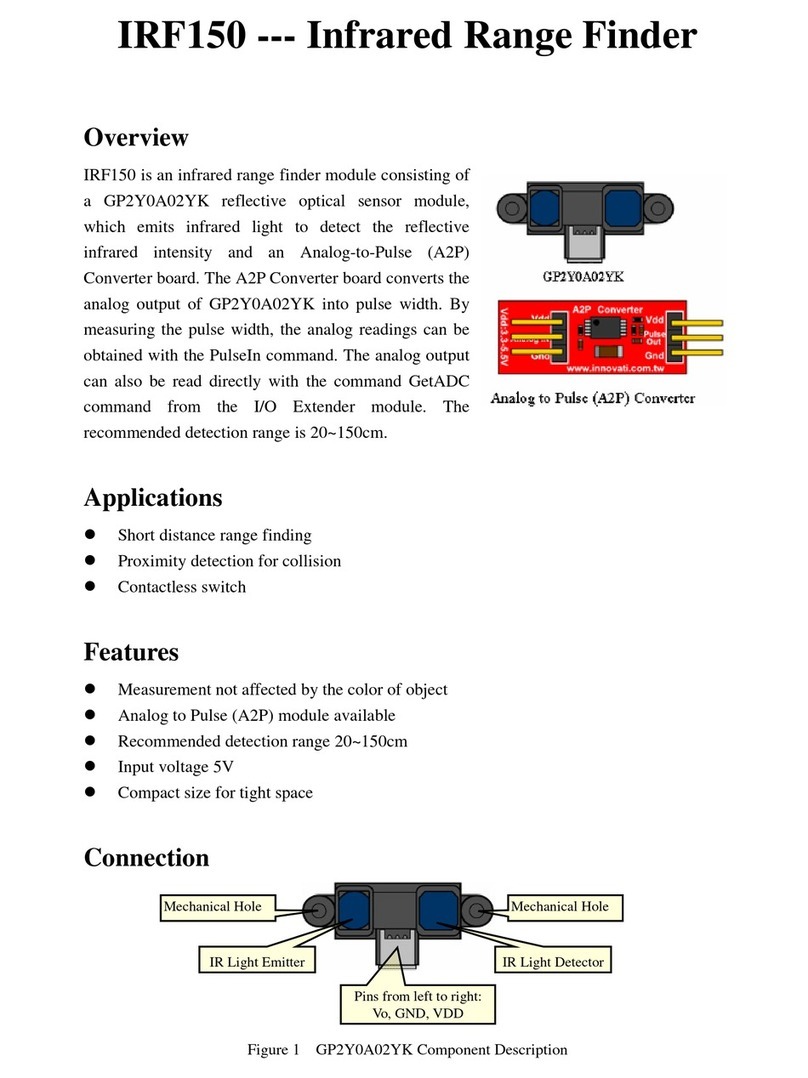 kowatec IRF150 User manual