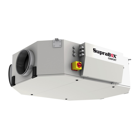 Rosenberg SupraBox 1900D User manual