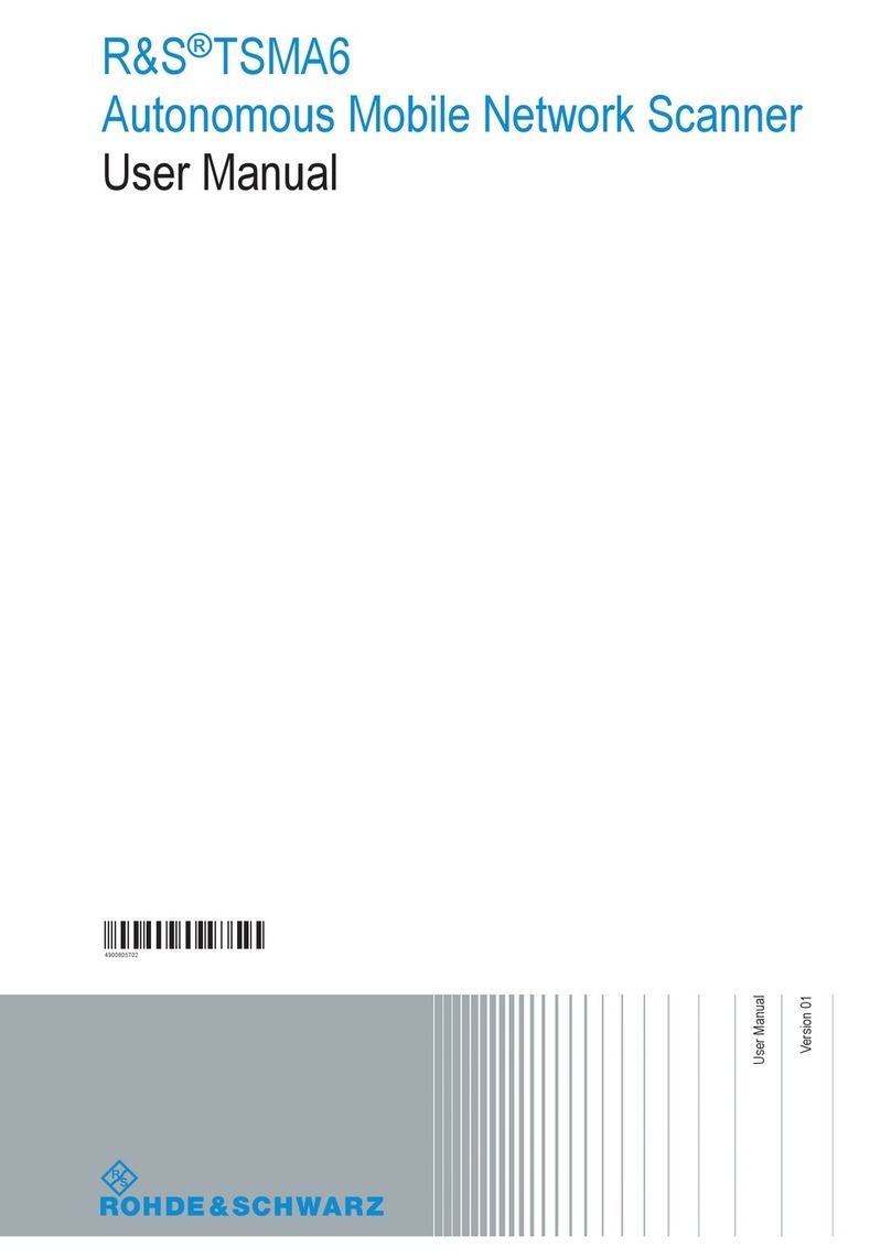 R&S TSMA6 User manual