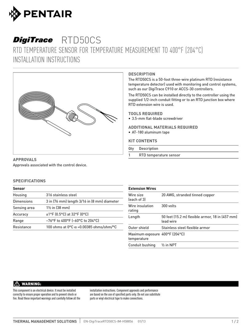 Pentair DigiTrace RTD50CS User manual