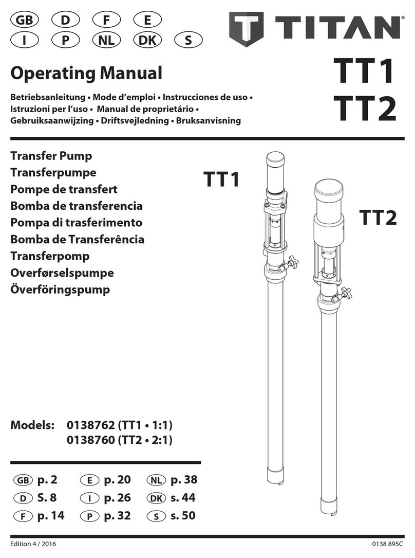 Titan TT1 User manual