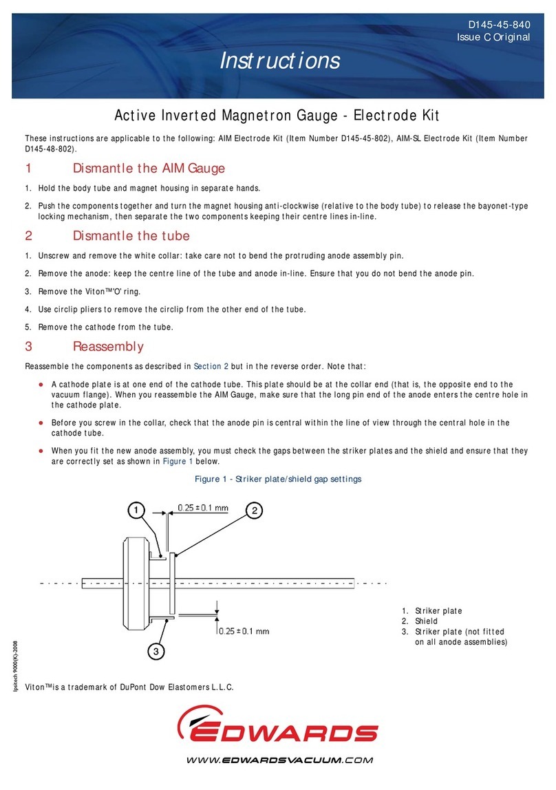 Edwards AIM User manual