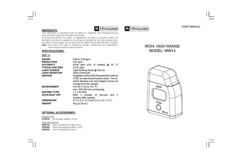 Milwaukee MW14 user manual
