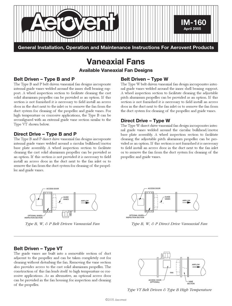 Aerovent Type B Installation, operation and maintenance instructions