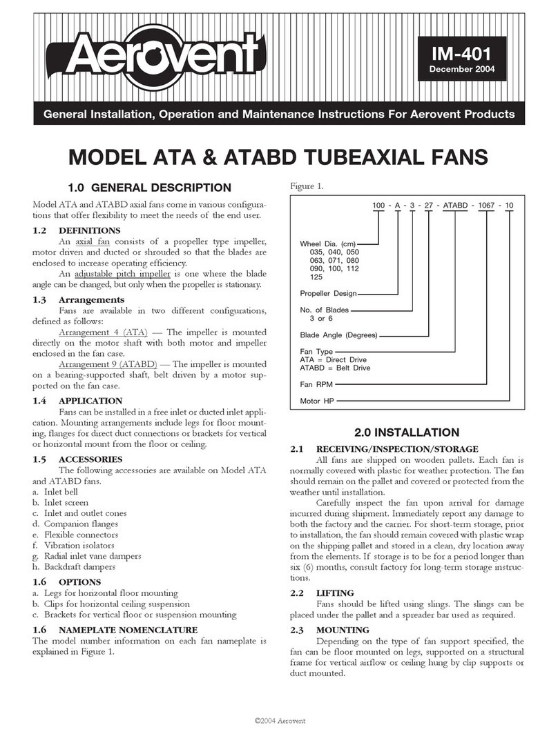 Aerovent ATA series Installation, operation and maintenance instructions