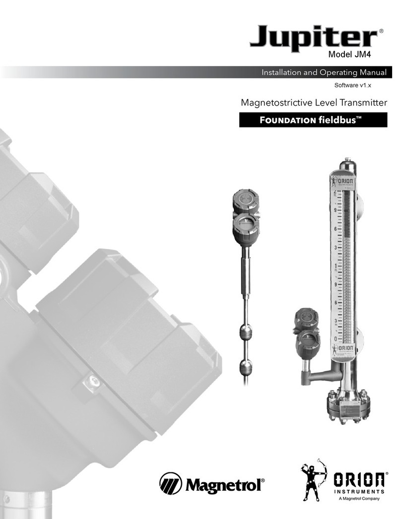 Magnetrol Jupiter JM4 User manual