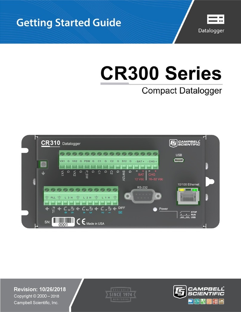 Campbell CR300 series Getting started guide