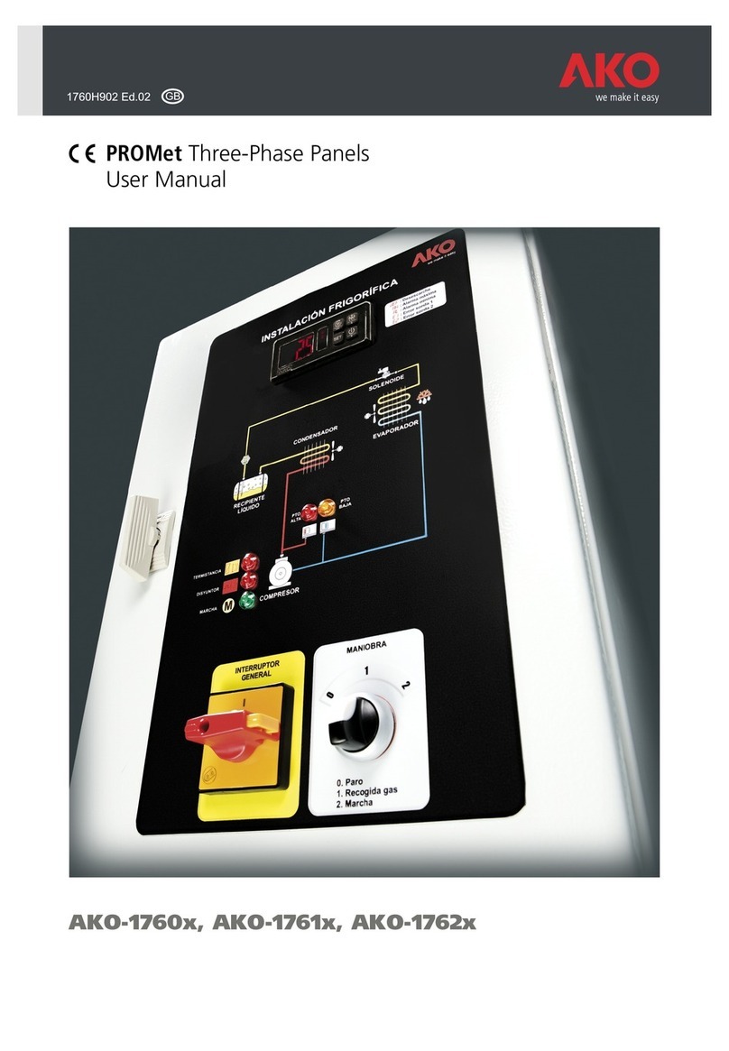 AKO AKO-17609 user manual