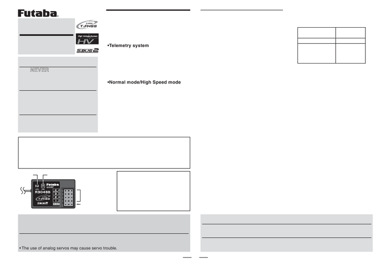 FUTABA R304SB User manual