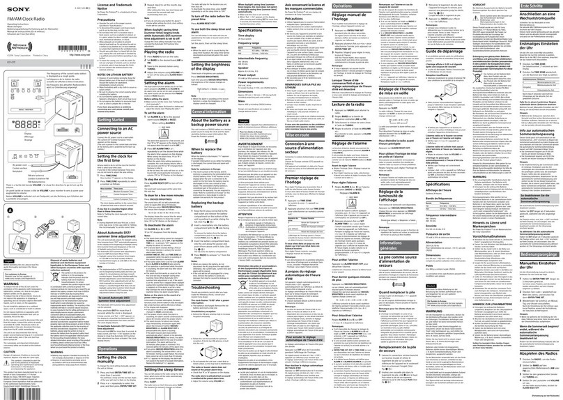 Sony ICF-C1T User manual
