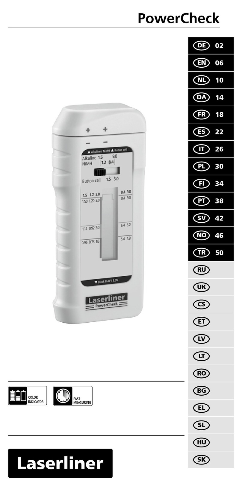 LaserLiner PowerCheck User manual