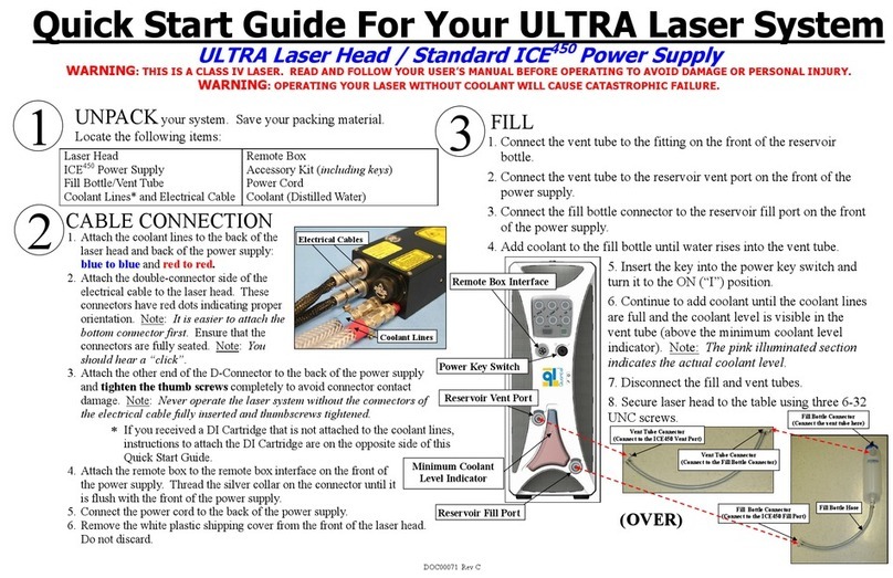 Quantel Ultra quick start guide