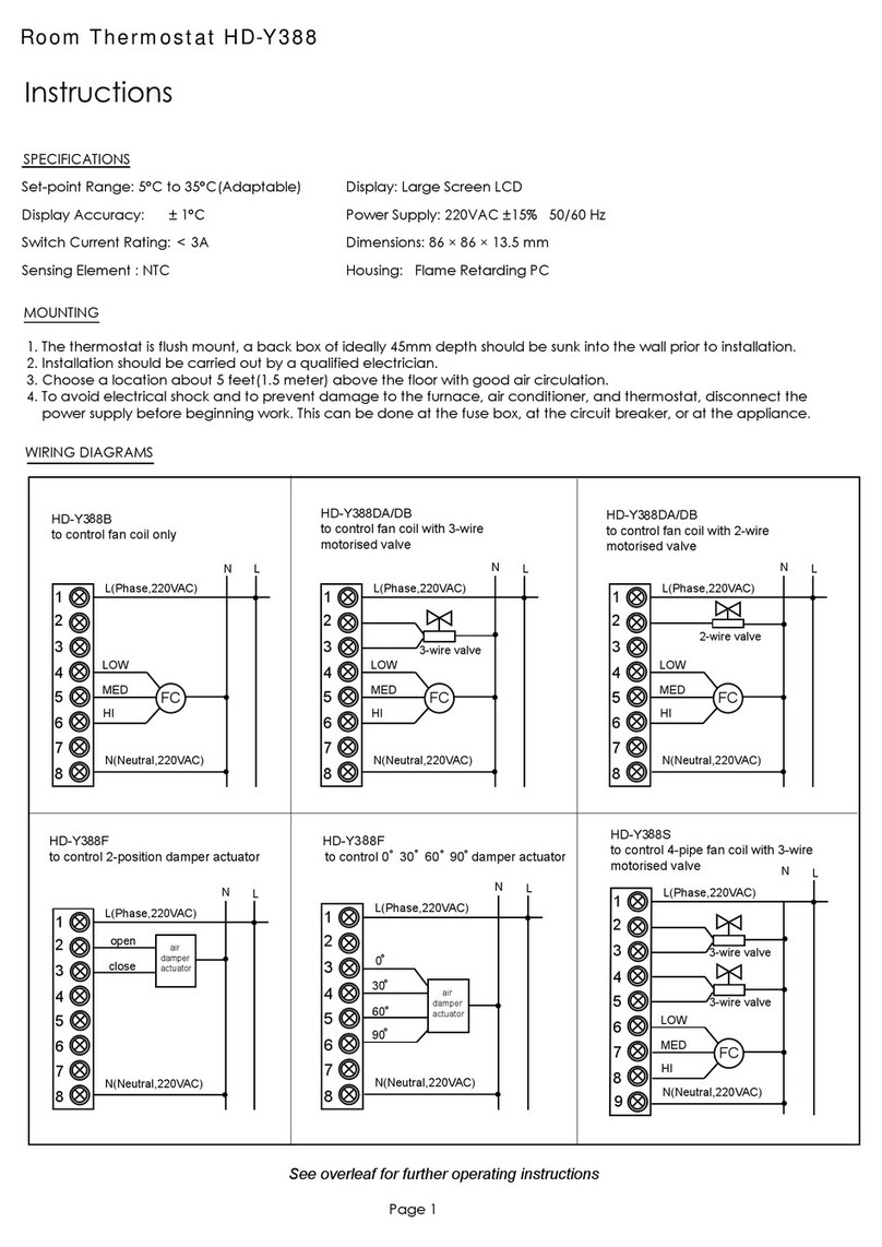 Midea HD-Y388 User manual