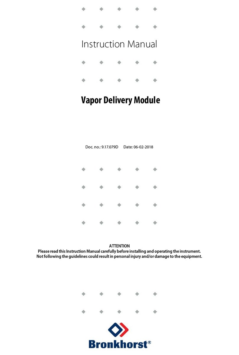 BRONKHORST VDM Series instruction manual