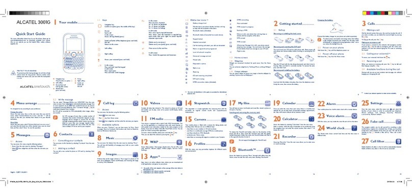 Alcatel 3001G quick start guide
