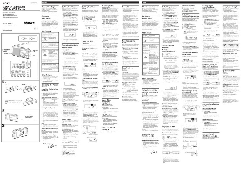 Sony ICF-M33RDS User manual