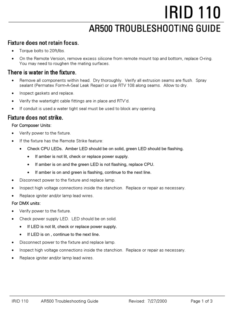 ETC IRIDEON AR500 User manual ETC IRIDEON AR500 User manual