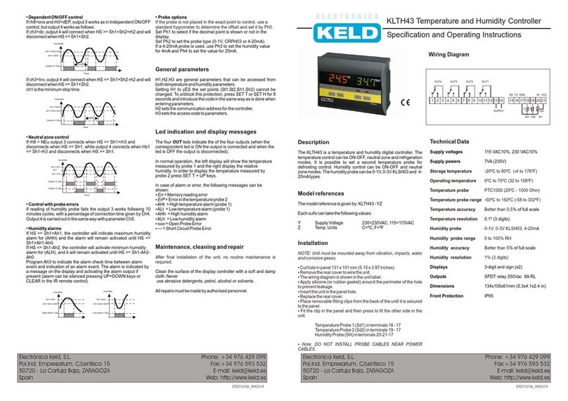 KELD KLTH43 Specification and operating instructions