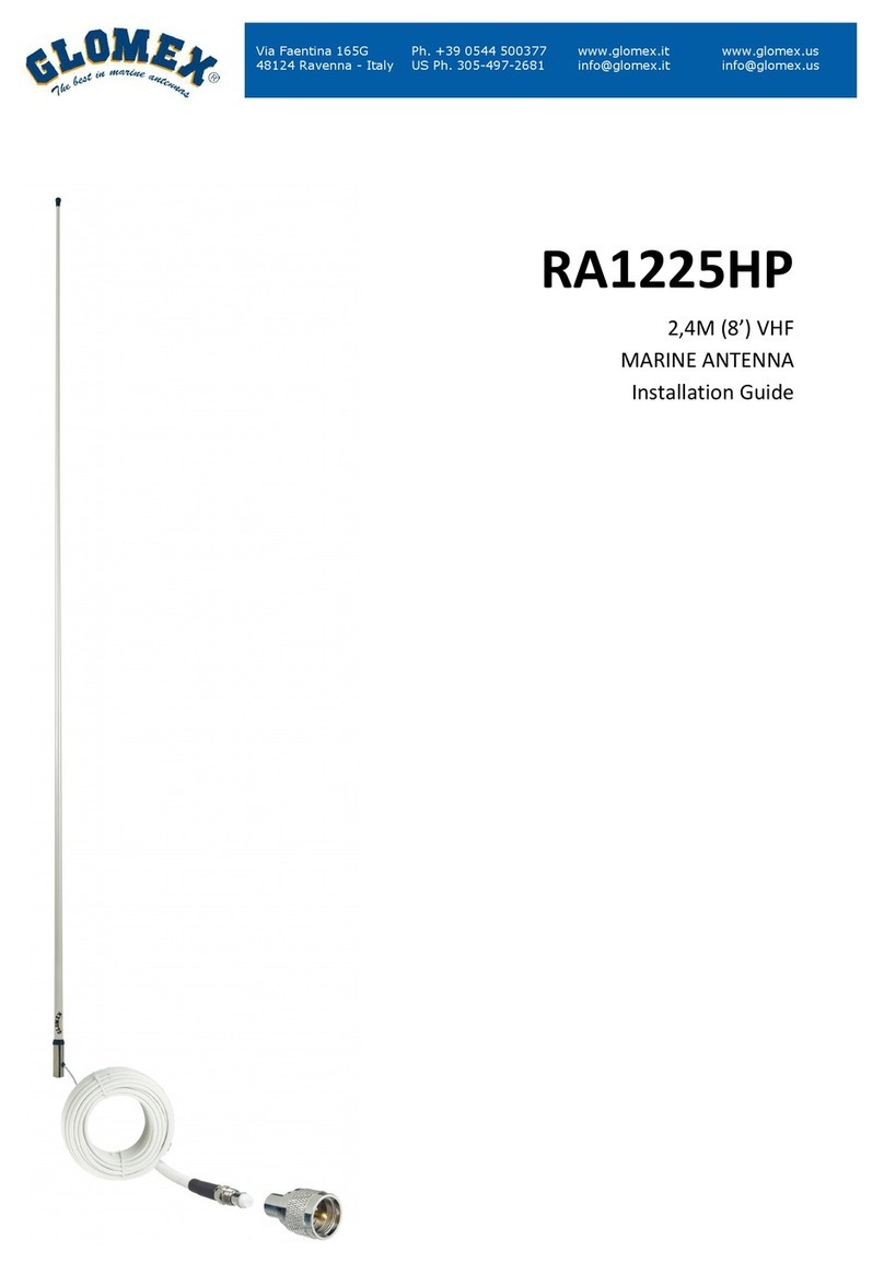 Glomex RA1225HP User manual