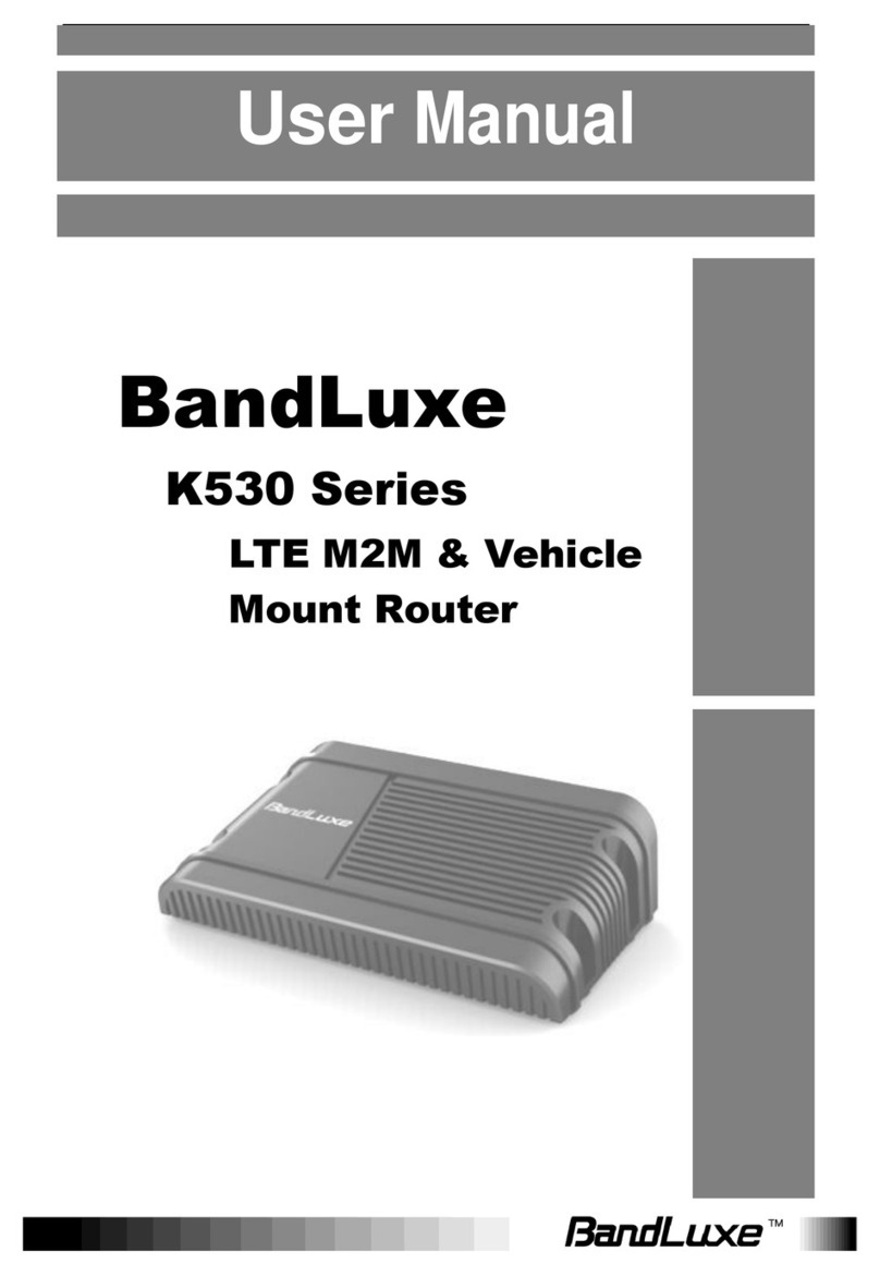 BandLuxe K530 Series user manual