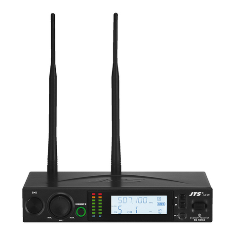 JTS RU-901G3 User manual