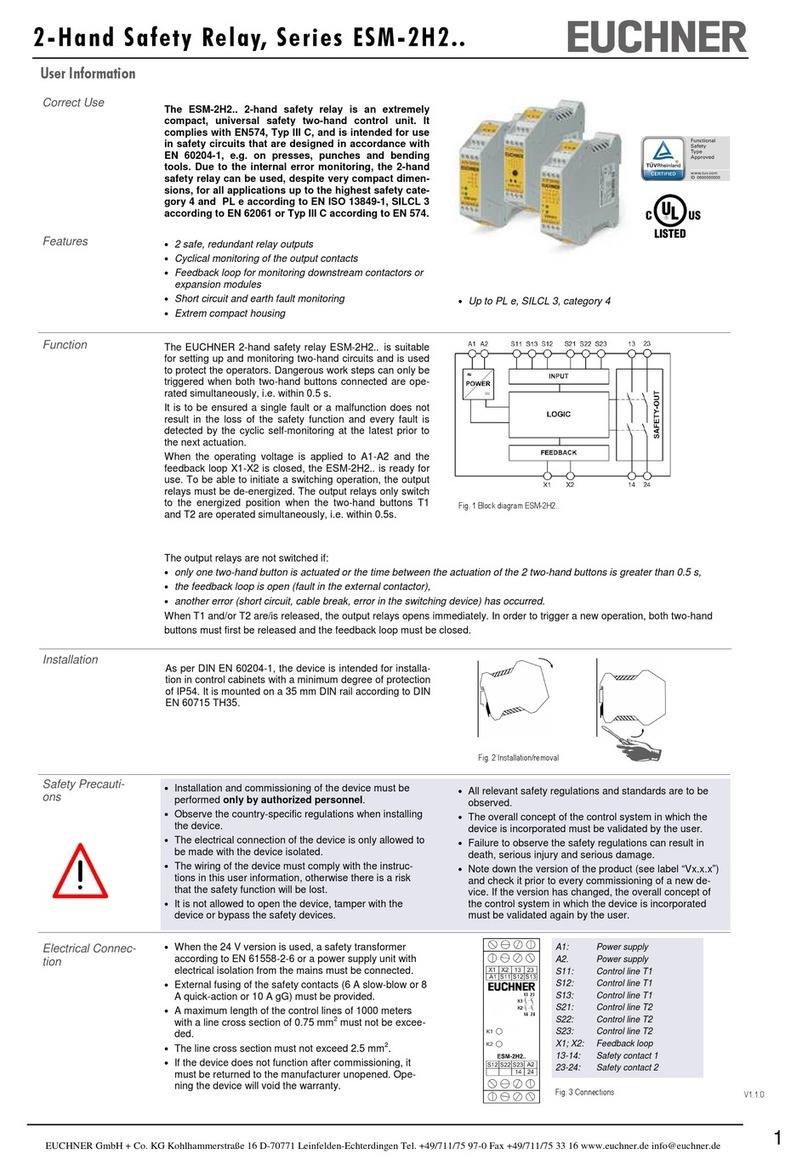 EUCHNER ESM-2H201 Operation manual