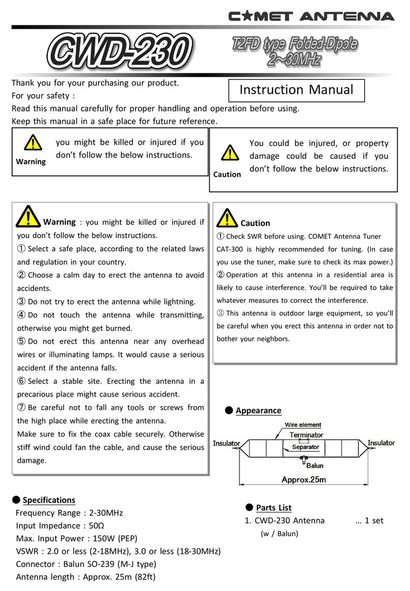 Comet CWD-230 instruction manual