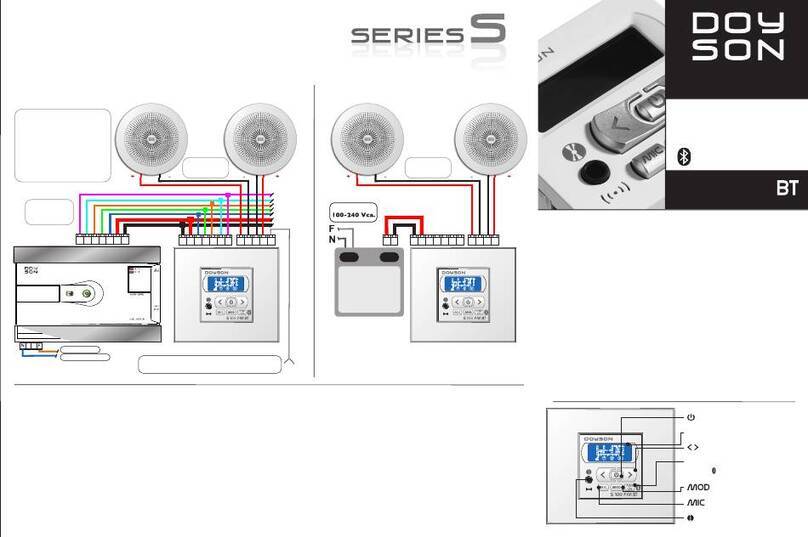 Doyson S 100 FM BT user manual