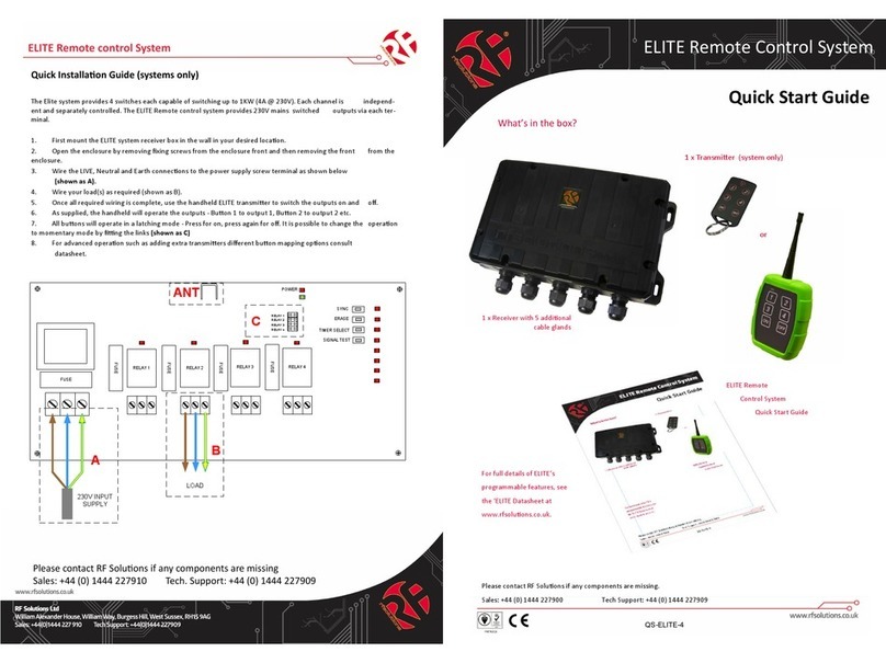 RF ELITE Quick installation guide