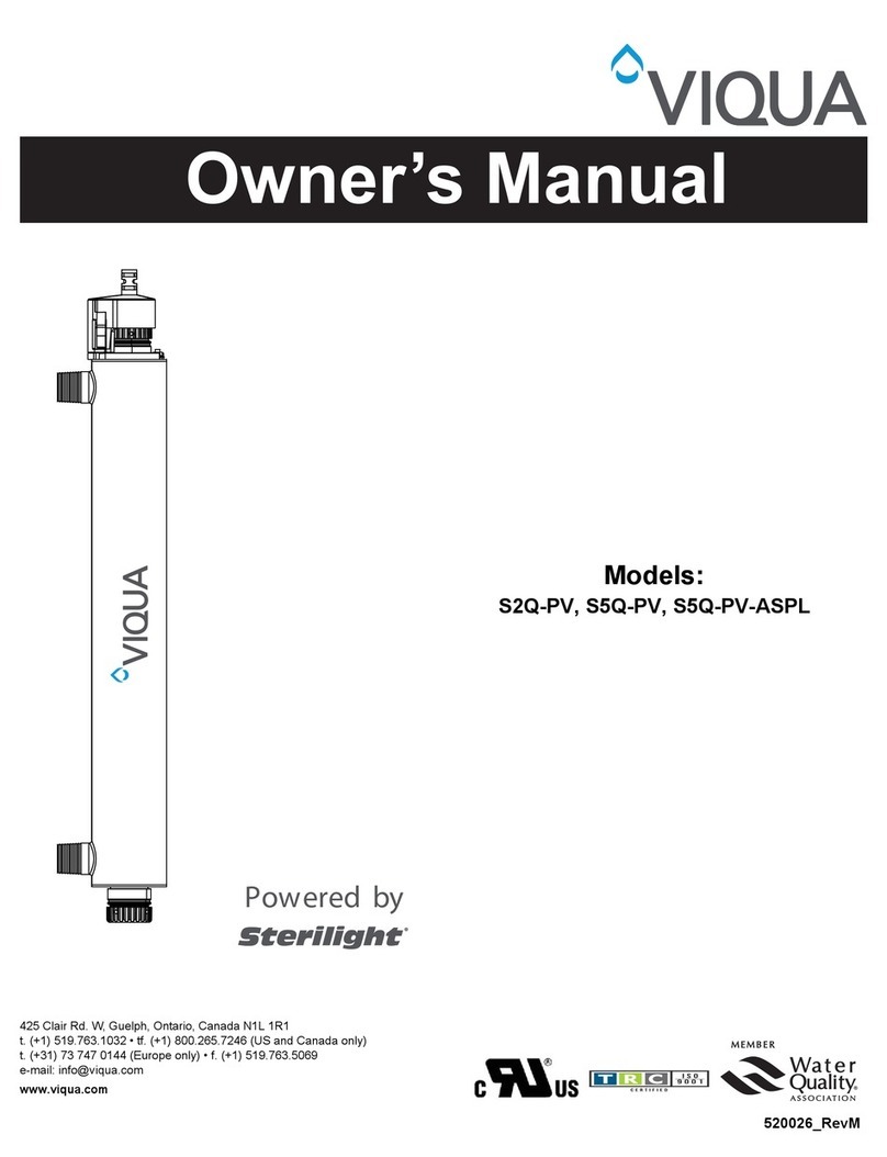 Viqua S2Q-PV User manual