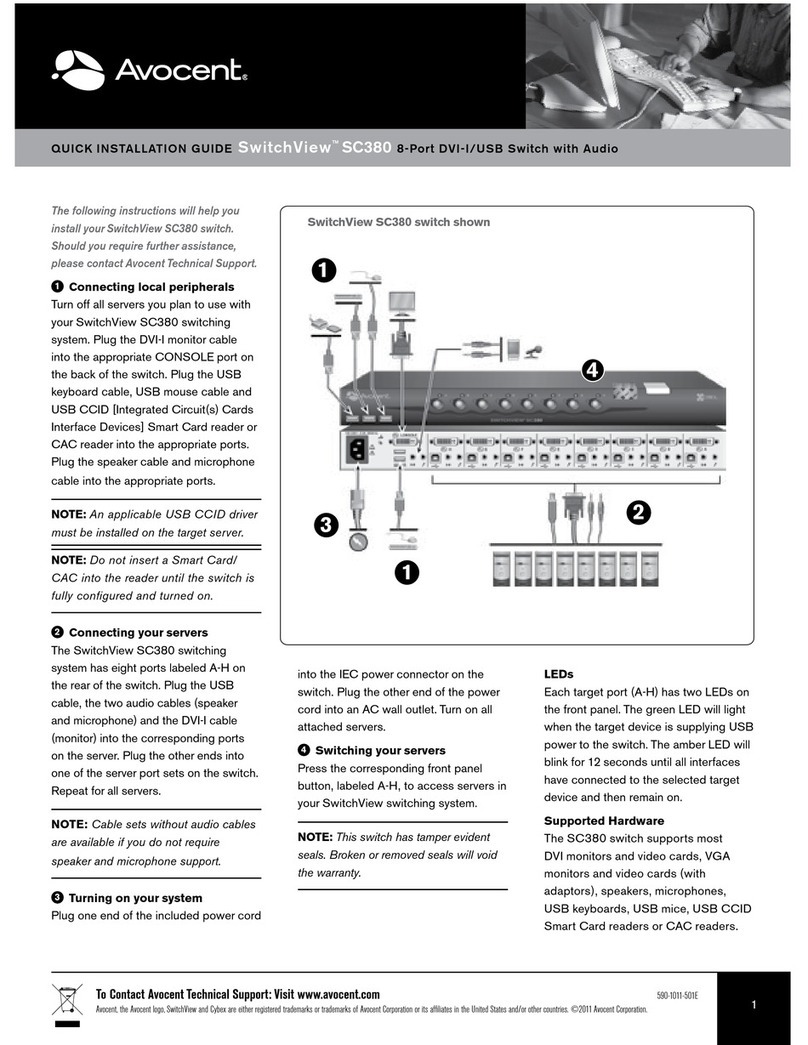Avocent SwitchView SC380 User manual Avocent SwitchView SC380 User manual