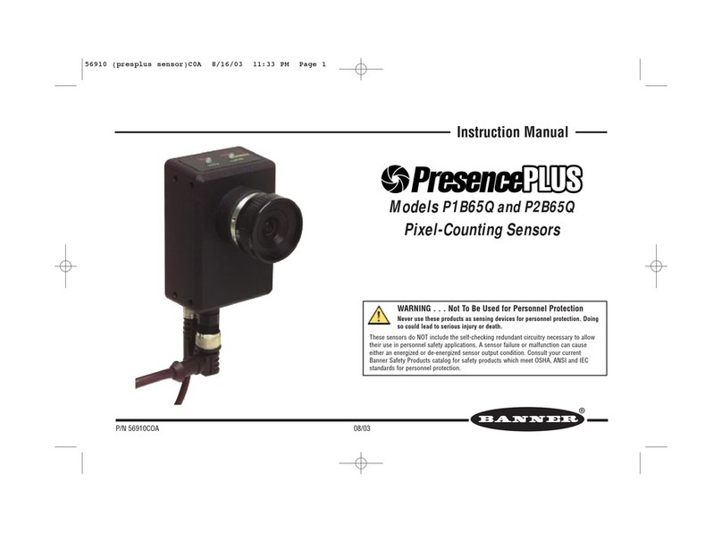 Banner PresencePLUS P1B65Q User manual