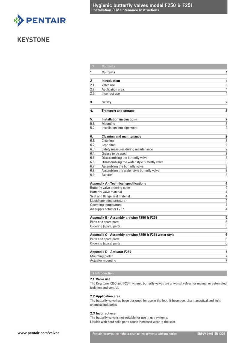 Pentair F251 Installation and operating instructions