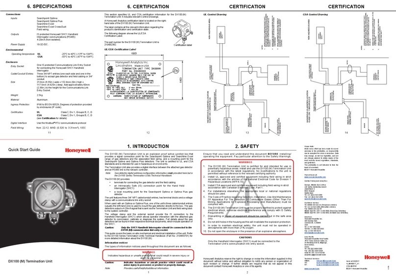Honeywell DX100 (M) User manual