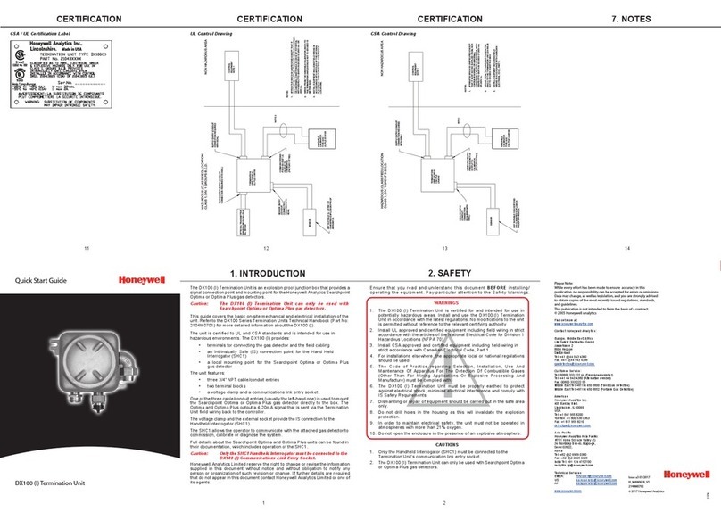 Honeywell DX100 (I) User manual