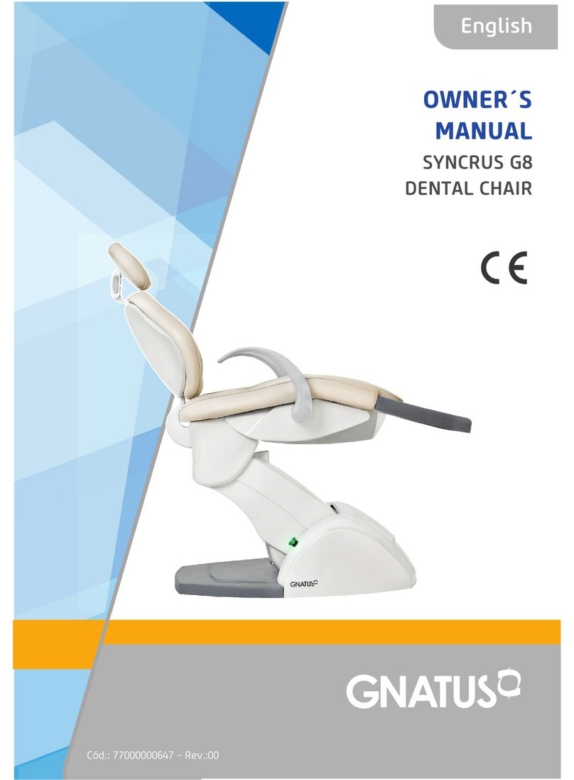 GNATUS Syncrus G8 owner's manual GNATUS Syncrus G8 owner's manual
