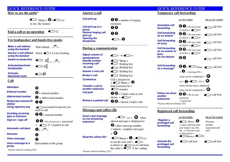 Ericsson Dialog 3211 User manual