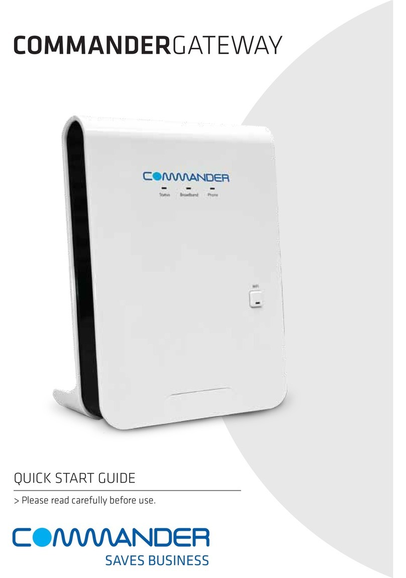AudioCodes Commander MP264DB quick start guide