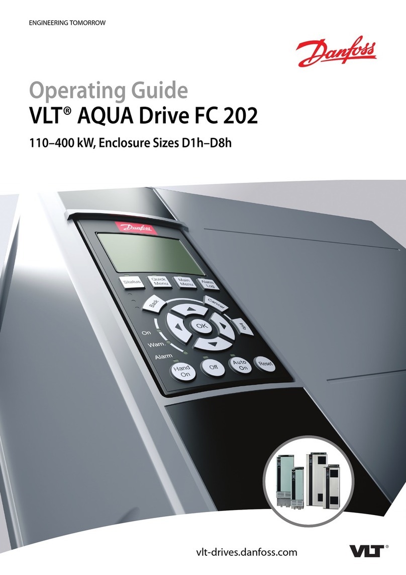 Danfoss VLT AQUA Drive FC 202 User manual