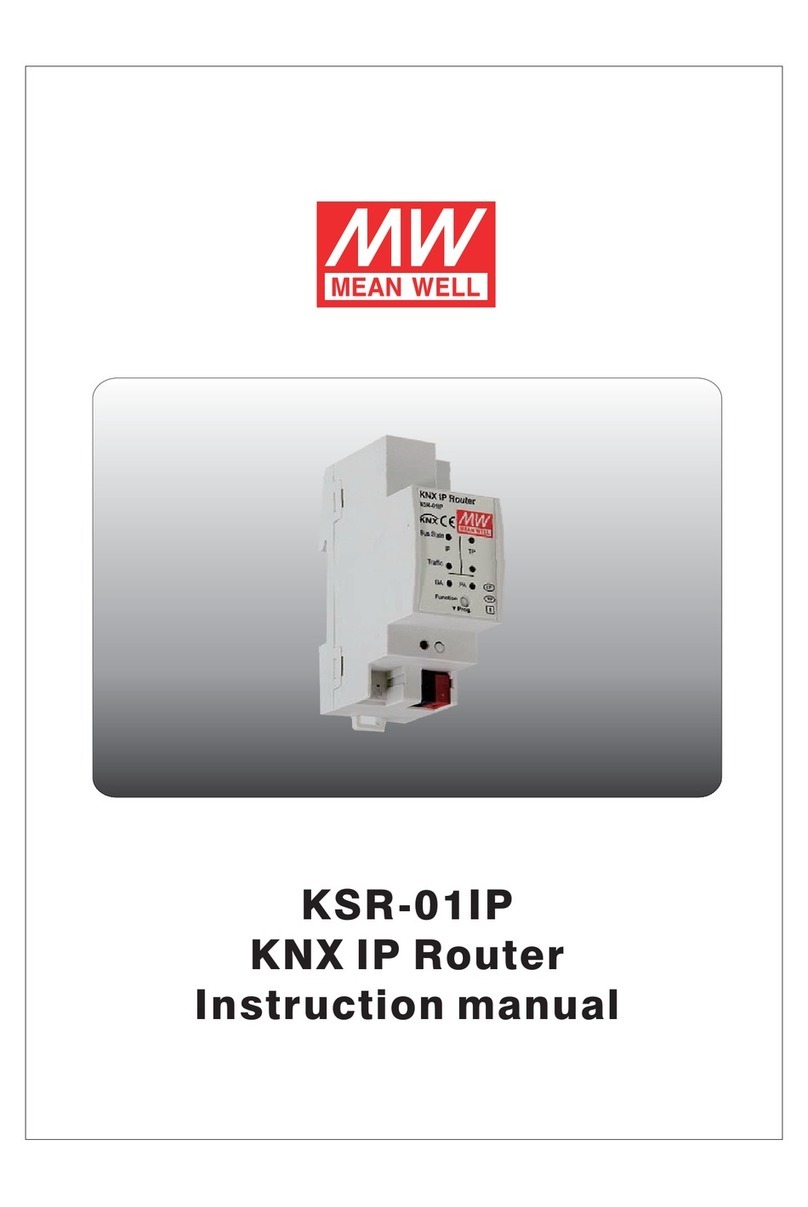 Meanwell KSR-01IP instruction manual