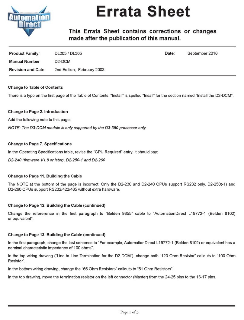 AutomationDirect D2-DCM User manual
