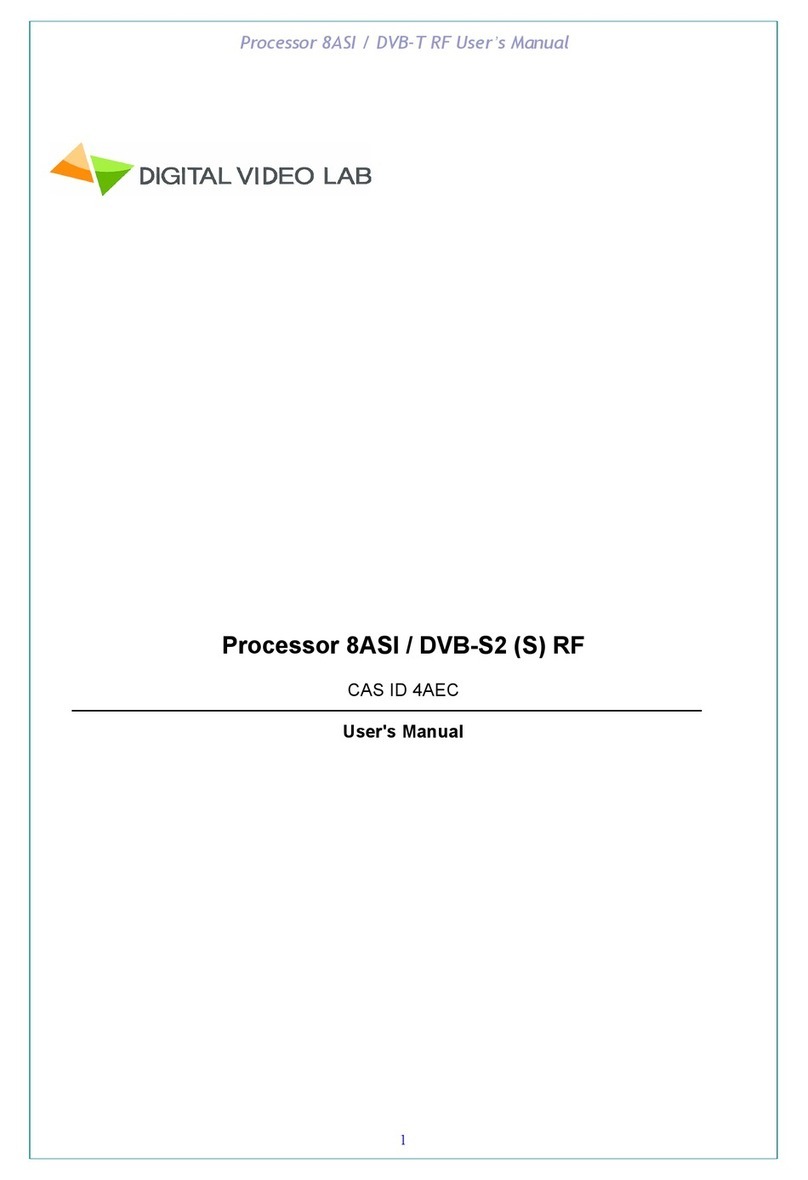 Digital Video Lab Processor 8ASI/DVB-S2 RF user manual Digital Video Lab Processor 8ASI/DVB-S2 RF user manual