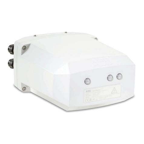 ABB CoreSense User manual