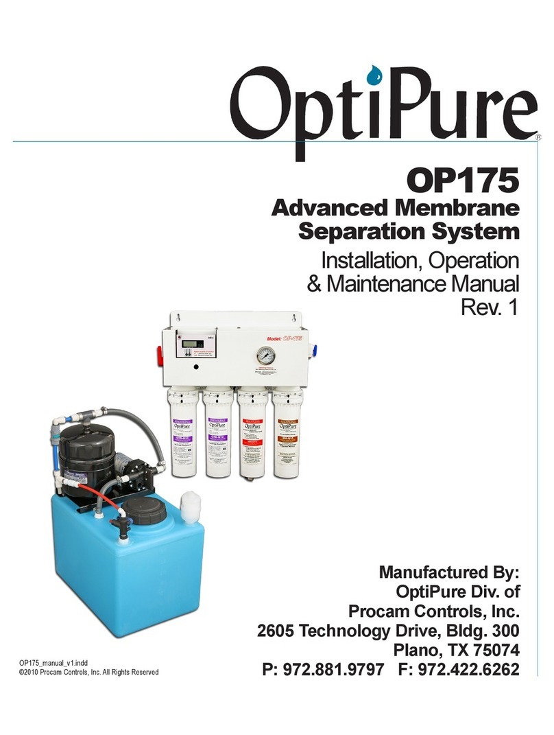 OptiPure OP175 Instruction manual