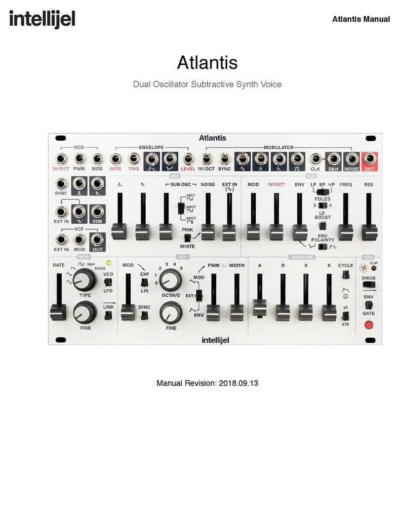 Intellijel Atlantis User manual Intellijel Atlantis User manual