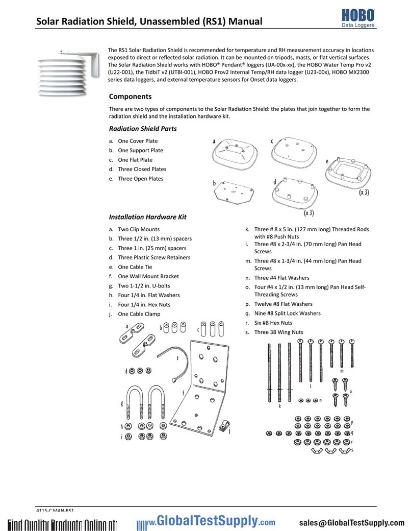 Hobo RS1 manual